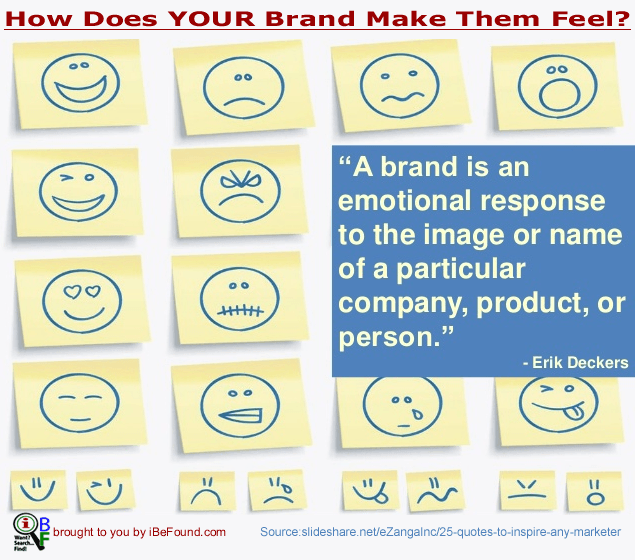 Is your brand encouraging the desired emotional response?