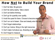 The Don'ts of Brand Building