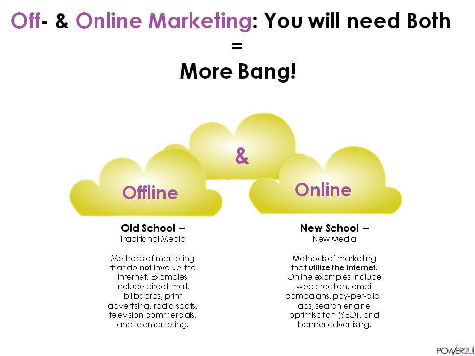 Most Bang = Online & Offline | iBeFound