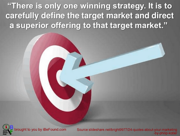 A winning strategy depends on a well-defined target market.