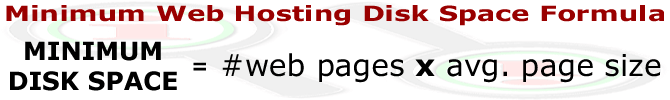 How to calculate disk space for web hosting